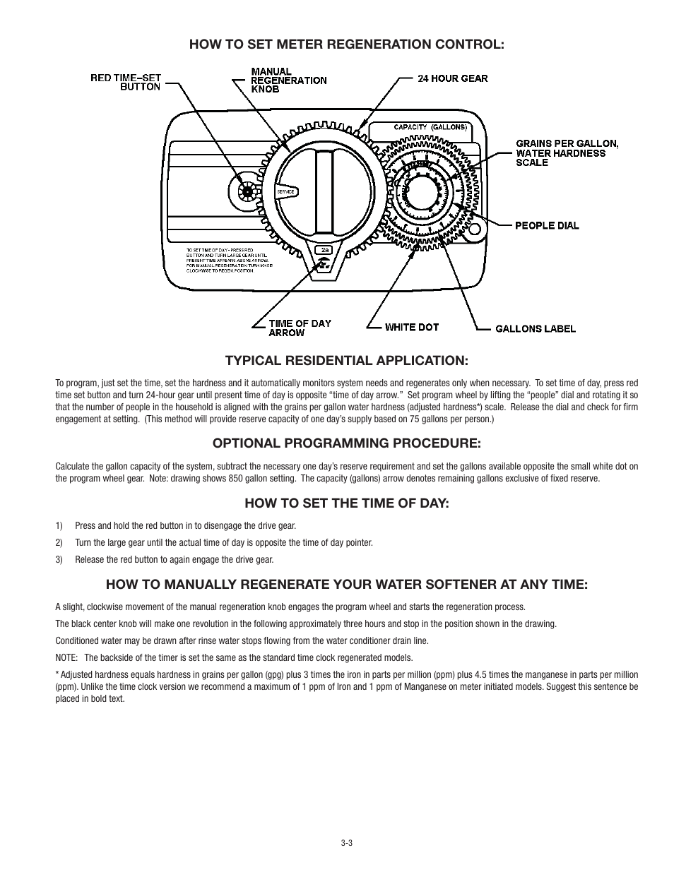 Aqua-Pure NWS200 User Manual | Page 15 / 24