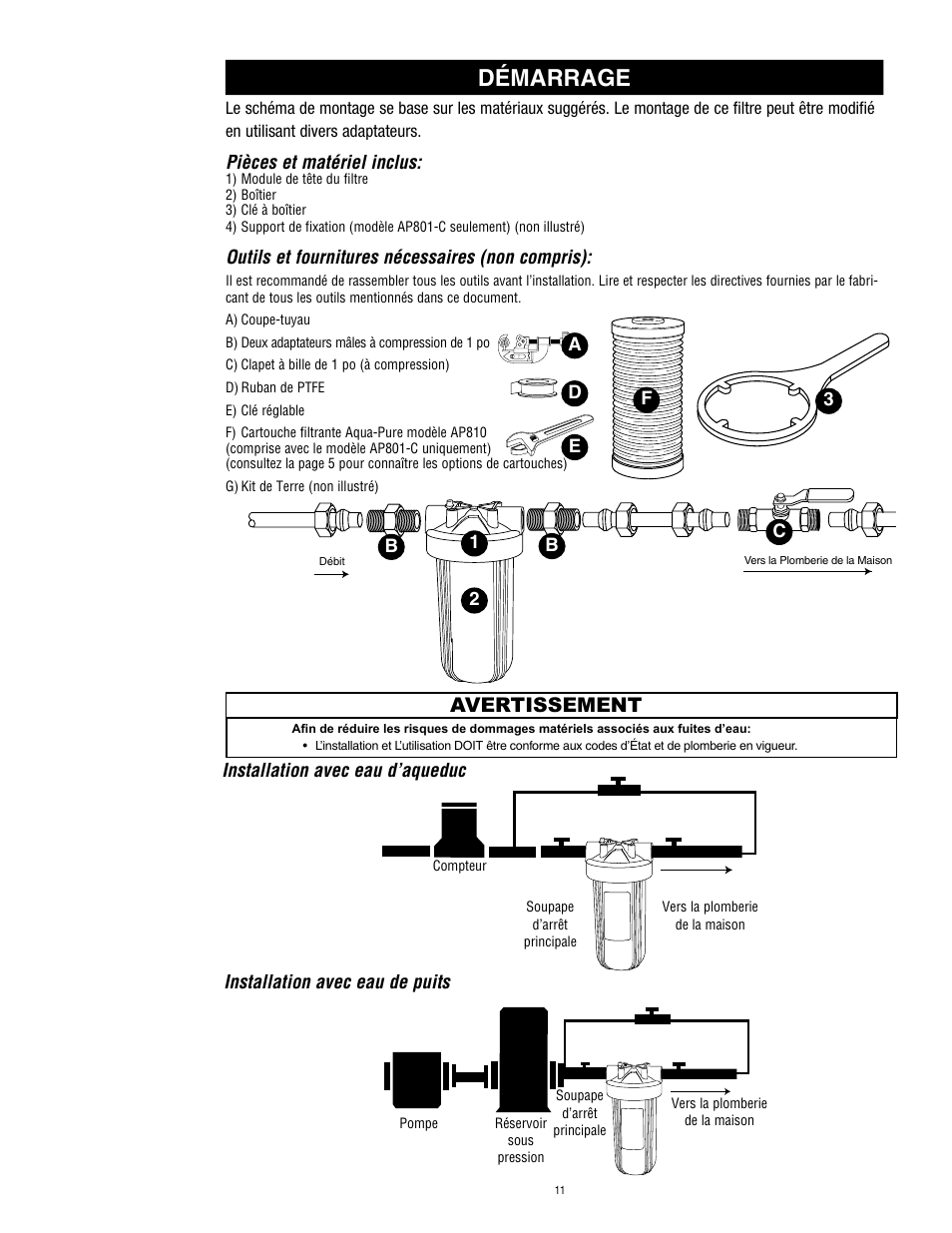 Démarrage, Avertissement | Aqua-Pure AP802 User Manual | Page 12 / 16