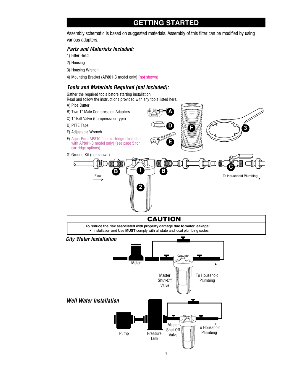 Getting started, Caution | Aqua-Pure AP802 User Manual | Page 4 / 16