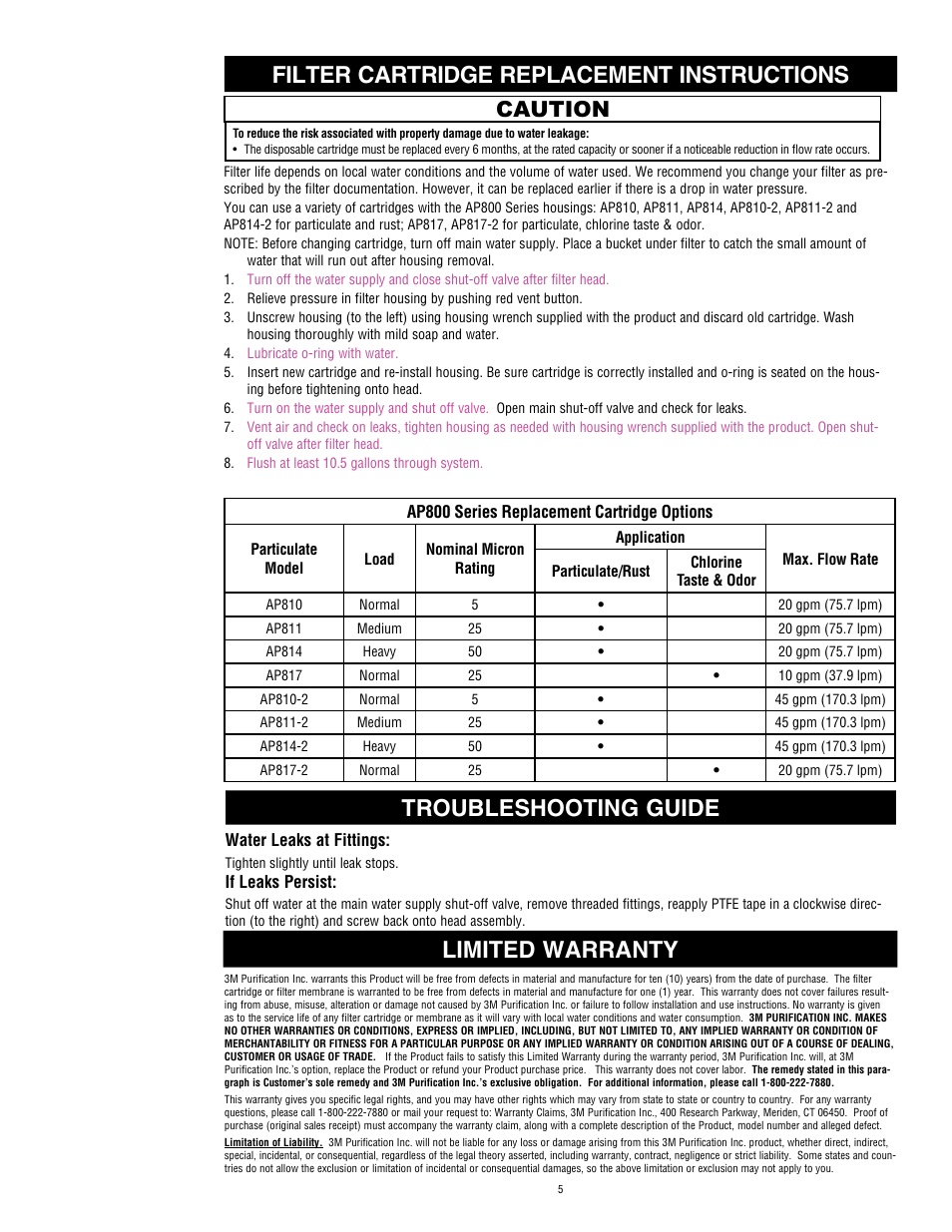 Troubleshooting guide, Caution | Aqua-Pure AP802 User Manual | Page 6 / 16