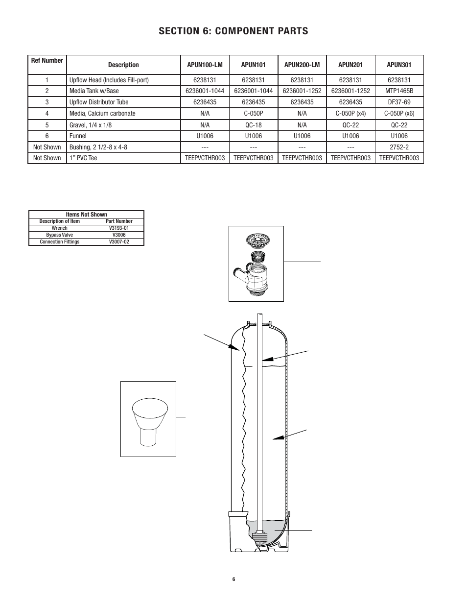 Aqua-Pure APUN101 User Manual | Page 10 / 12