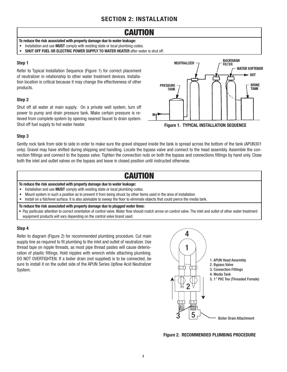 Caution | Aqua-Pure APUN101 User Manual | Page 6 / 12