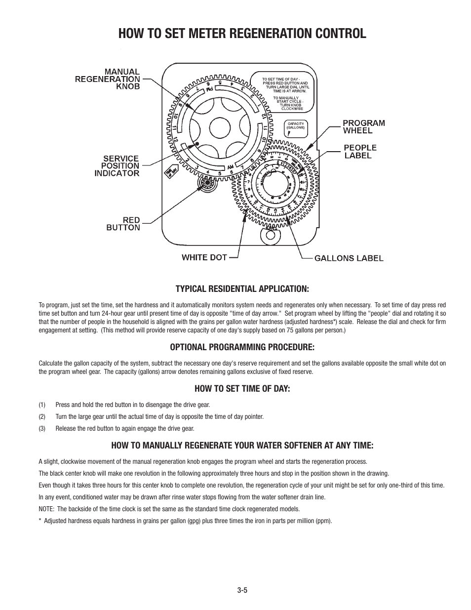 How to set meter regeneration control | Aqua-Pure CSM1501 User Manual | Page 14 / 24