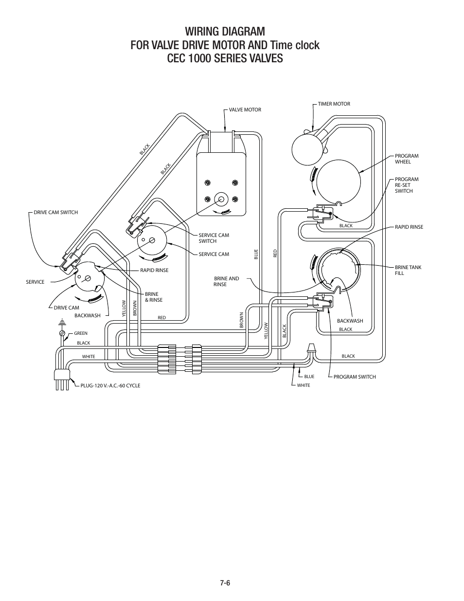 Aqua-Pure CSM1501 User Manual | Page 23 / 24