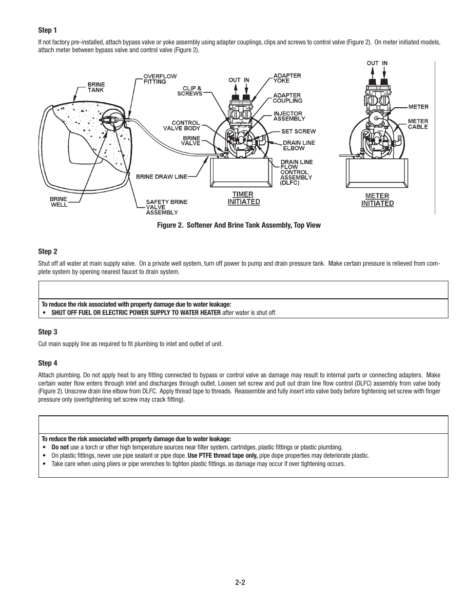 Caution | Aqua-Pure CSM1501 User Manual | Page 7 / 24