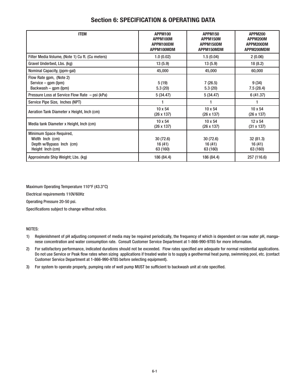 Aqua-Pure APPM150 User Manual | Page 22 / 32