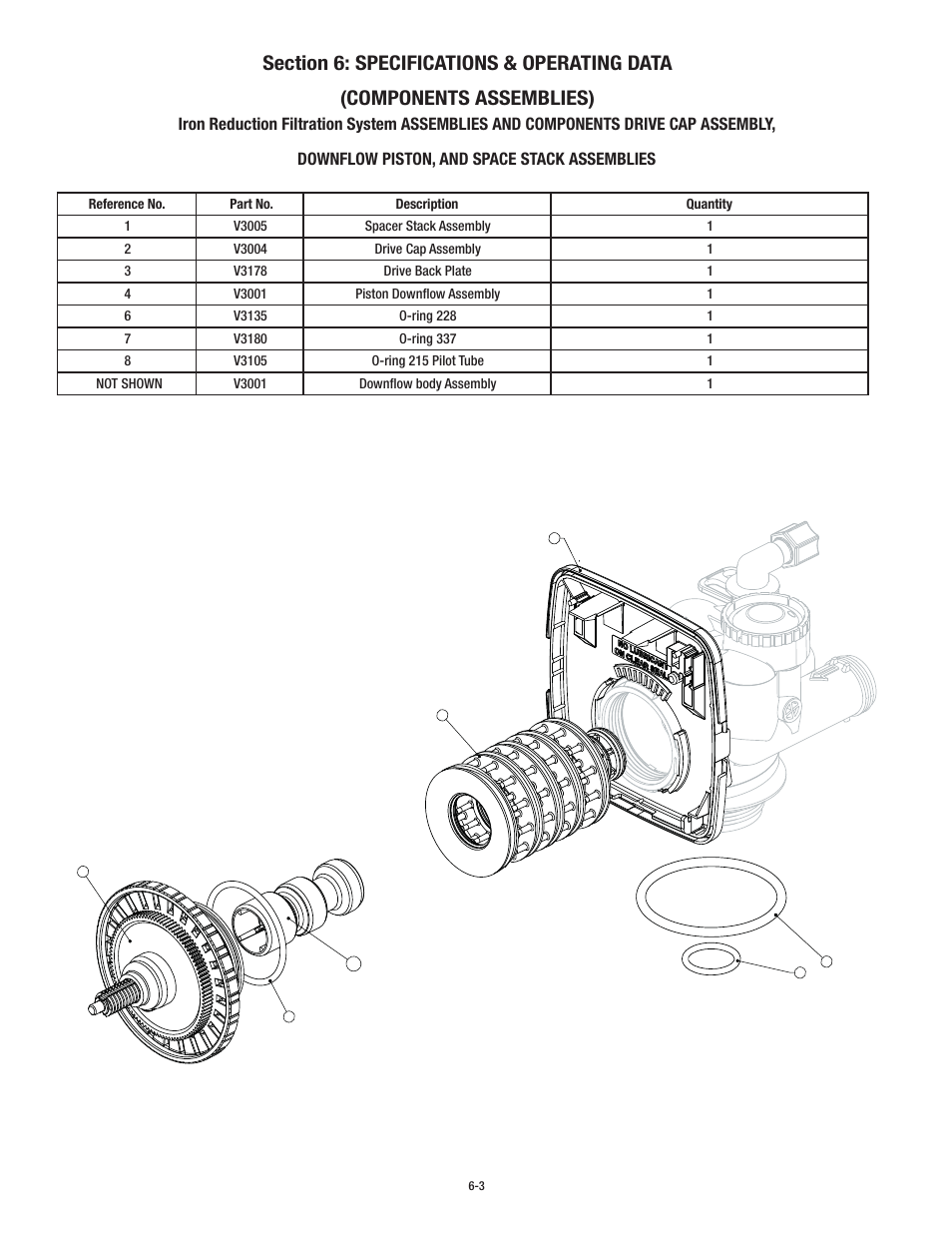 Aqua-Pure APPM150 User Manual | Page 24 / 32