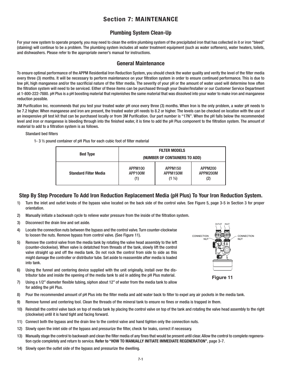 Plumbing system clean-up, General maintenance | Aqua-Pure APPM150 User Manual | Page 29 / 32