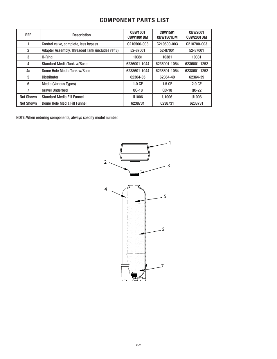 Component parts list | Aqua-Pure CBW1001 User Manual | Page 16 / 20