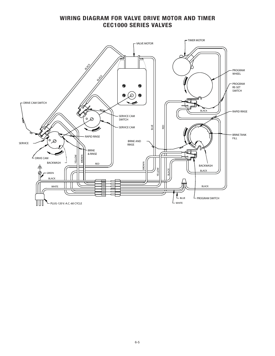 Aqua-Pure CBW1001 User Manual | Page 19 / 20