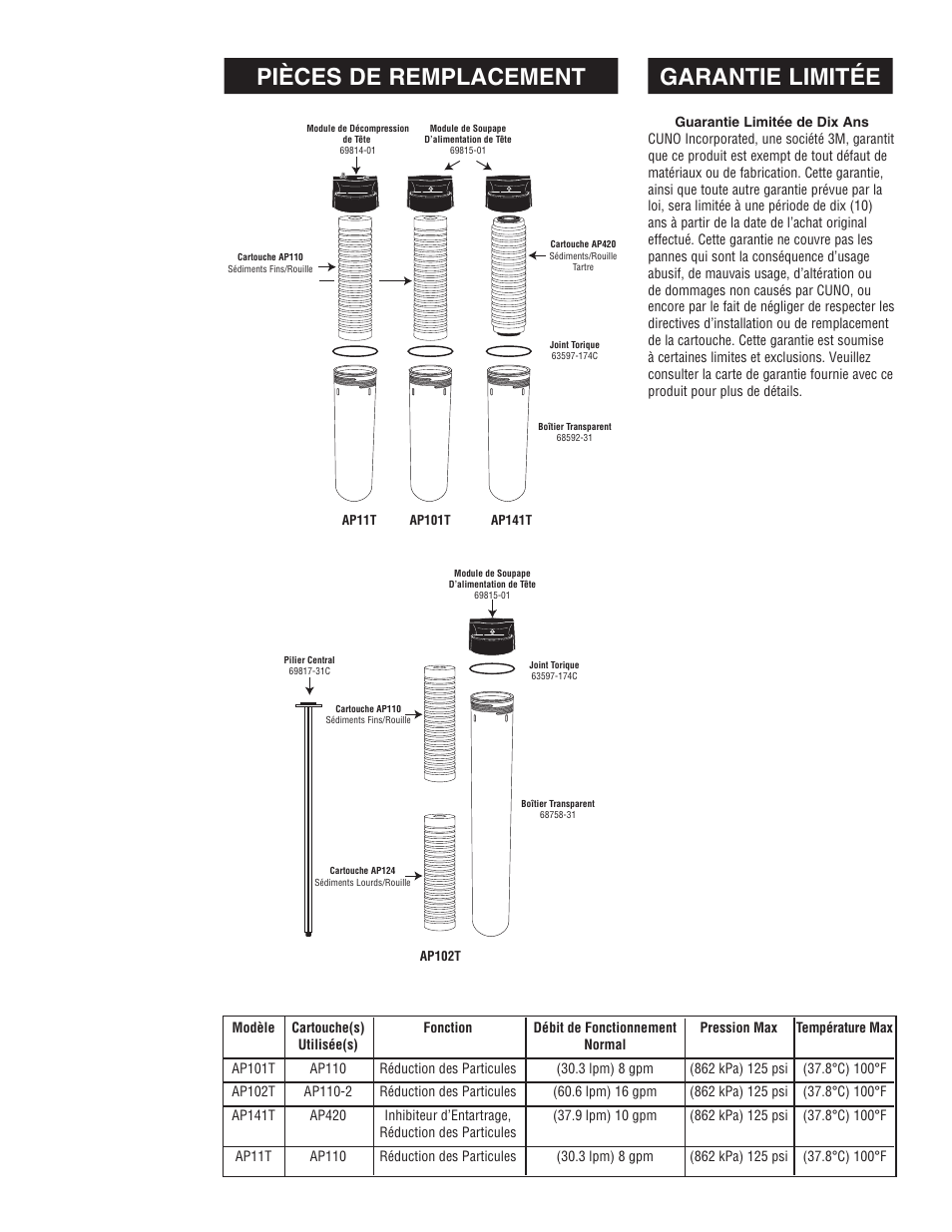 Pièces de remplacement, Garantie limitée | Aqua-Pure AP102T User Manual | Page 14 / 16