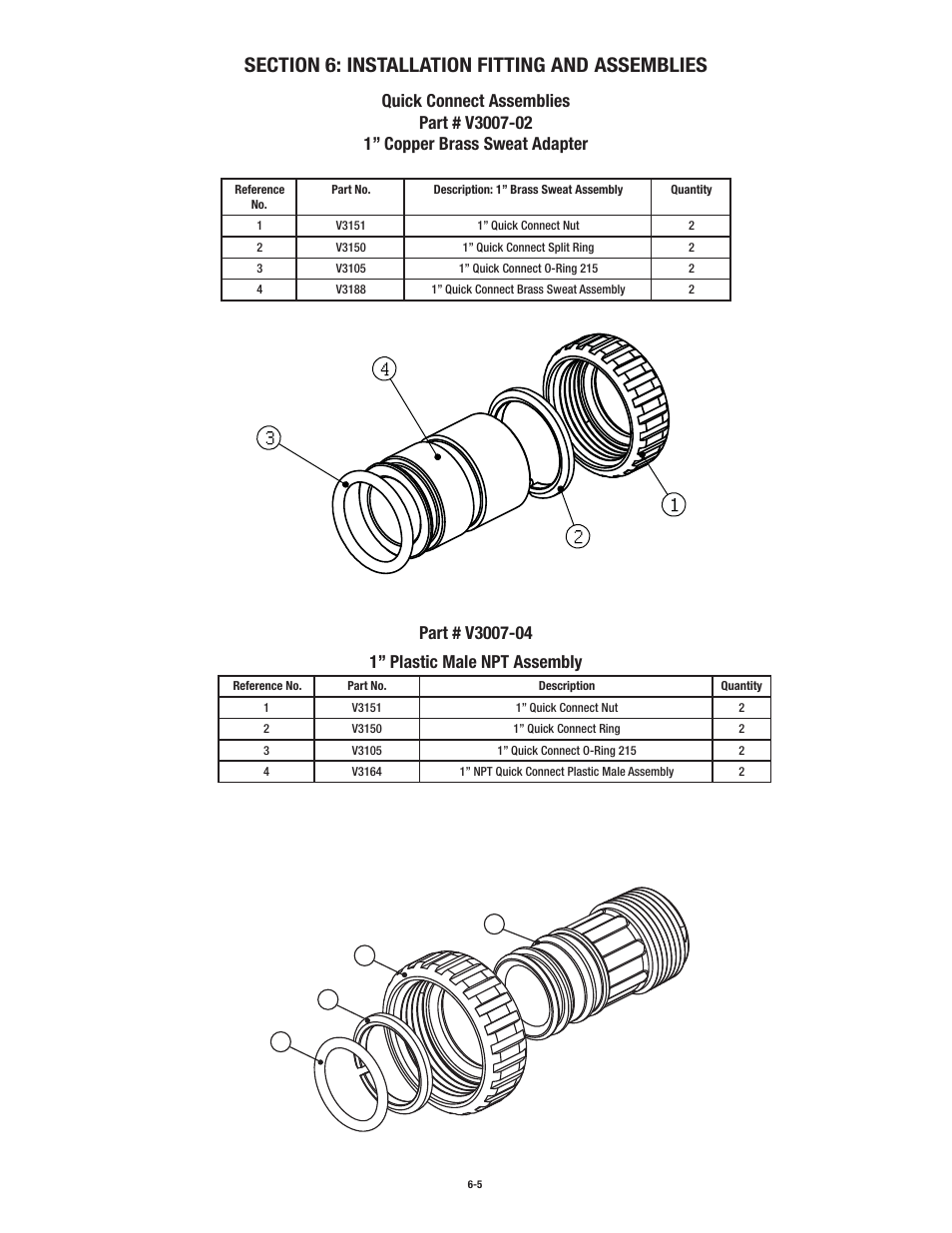 Aqua-Pure CBF150 User Manual | Page 22 / 24