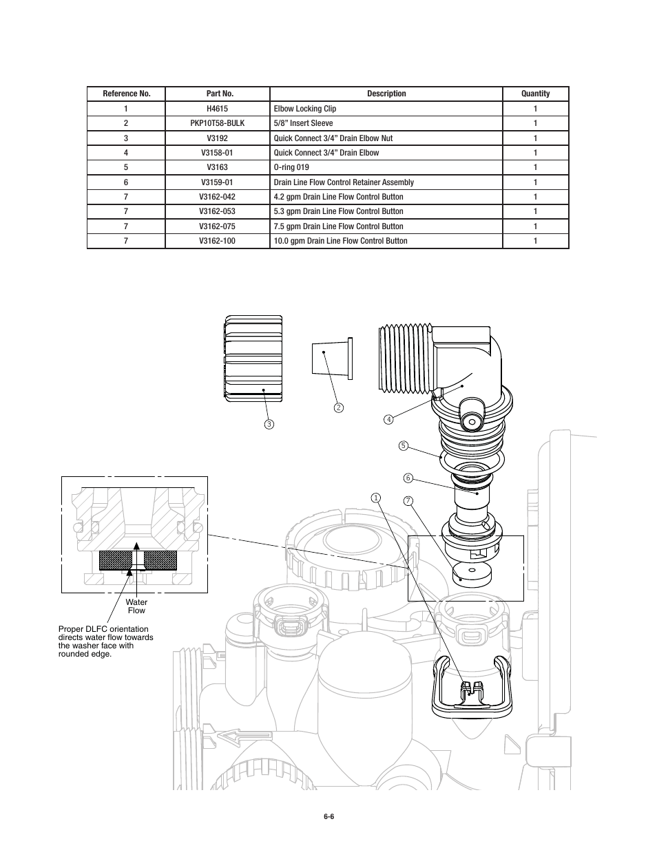 Aqua-Pure CBF150 User Manual | Page 23 / 24