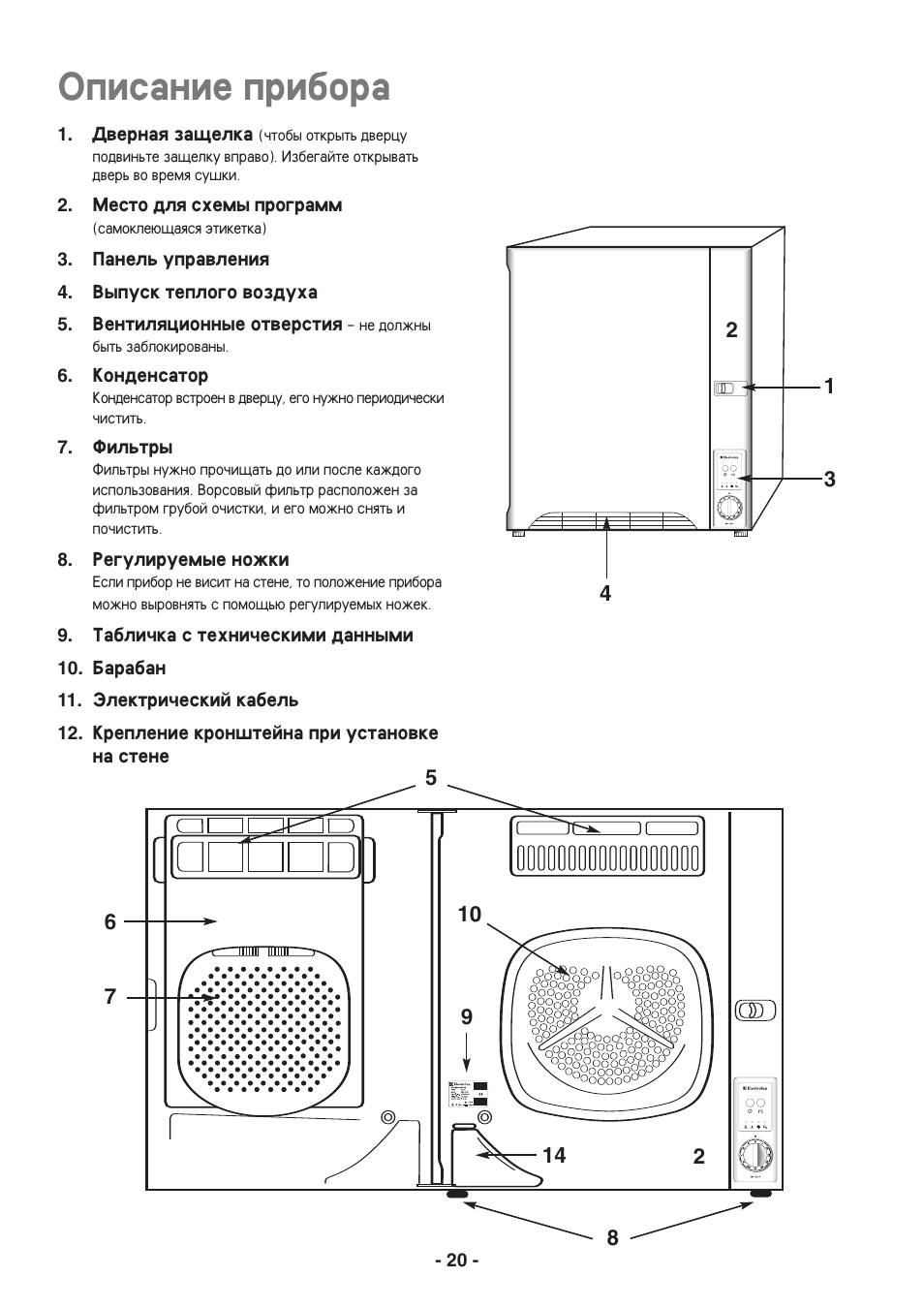 Opisanie pribora | Electrolux EDC3250 User Manual | Page 20 / 32