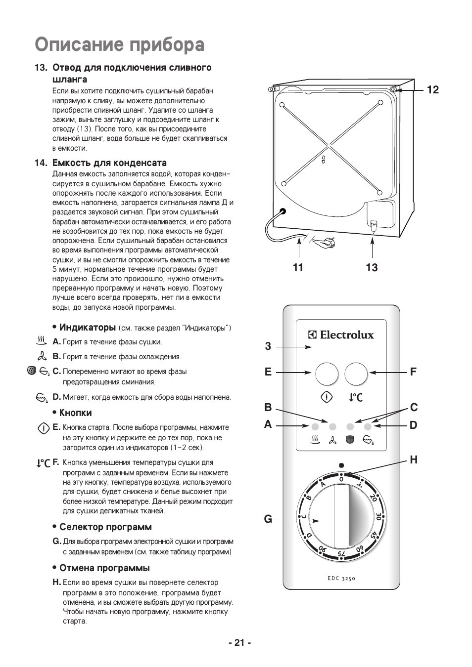 Opisanie pribora | Electrolux EDC3250 User Manual | Page 21 / 32