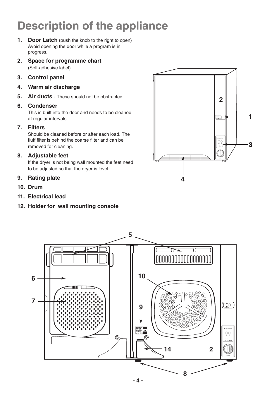 Description of the appliance | Electrolux EDC3250 User Manual | Page 4 / 32