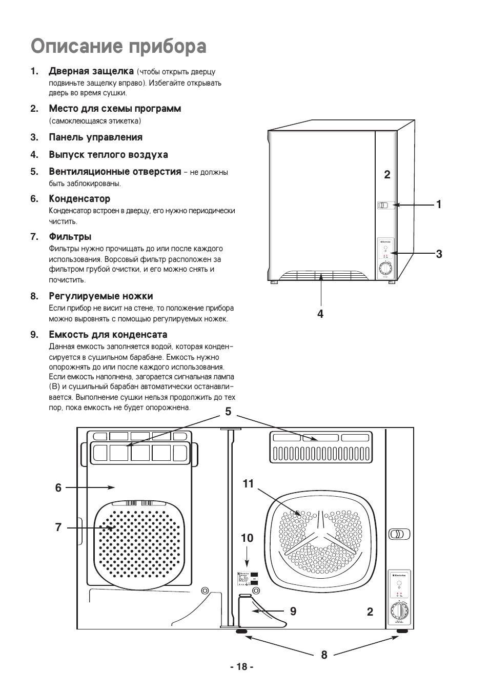 Opisanie pribora | Electrolux EDC3150 User Manual | Page 18 / 28