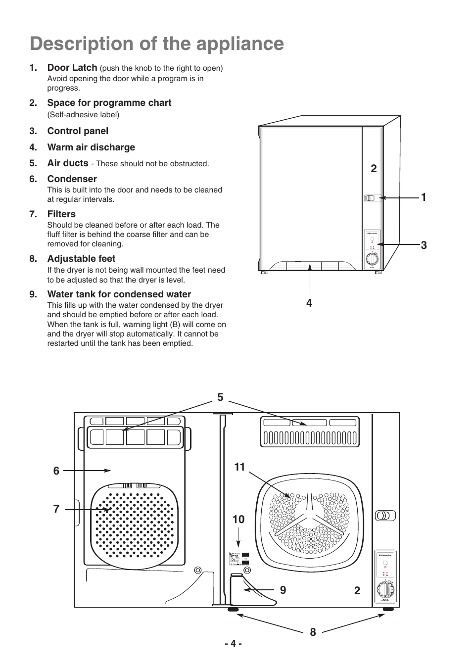 Description of the appliance | Electrolux EDC3150 User Manual | Page 4 / 28