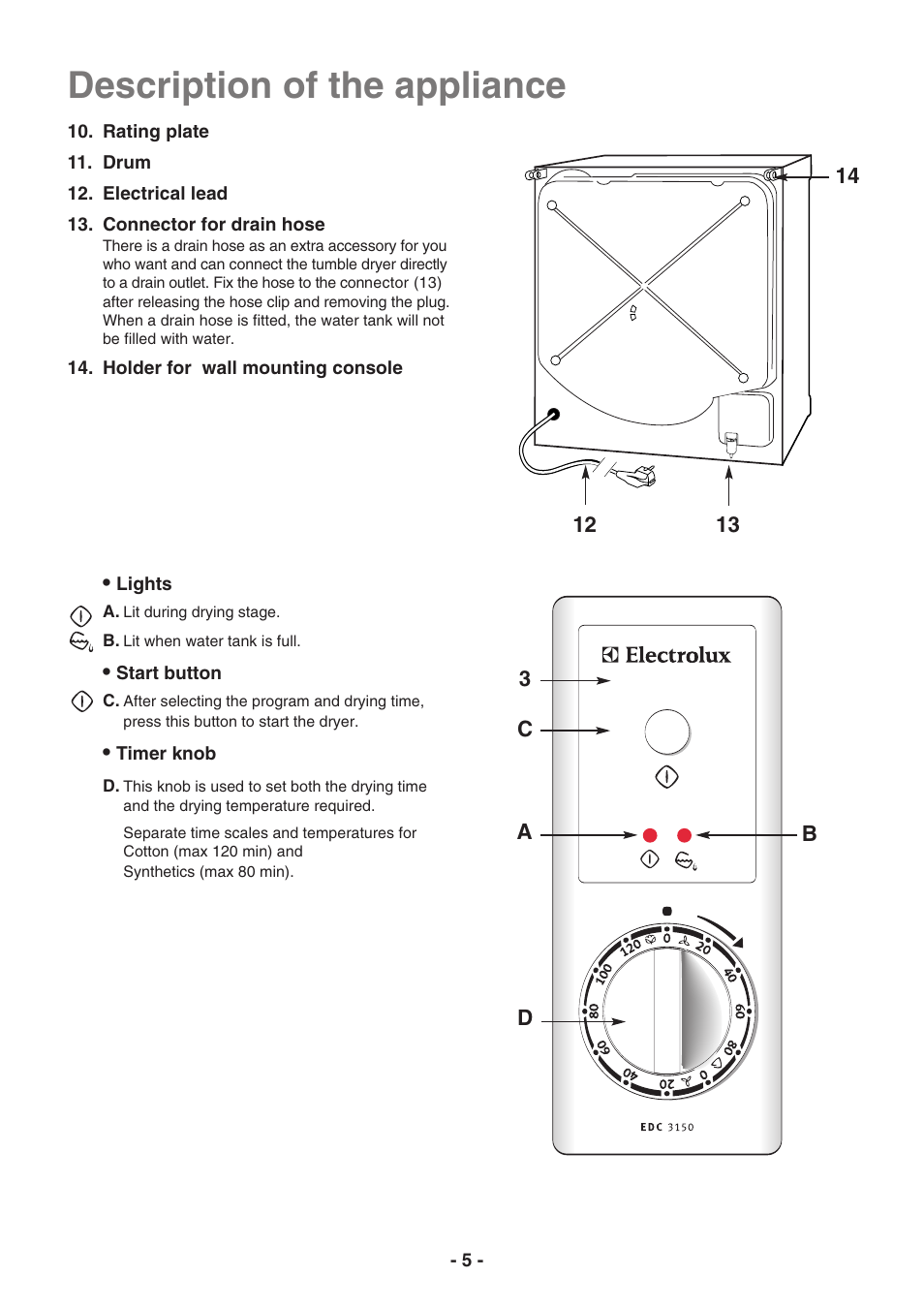 Description of the appliance | Electrolux EDC3150 User Manual | Page 5 / 28