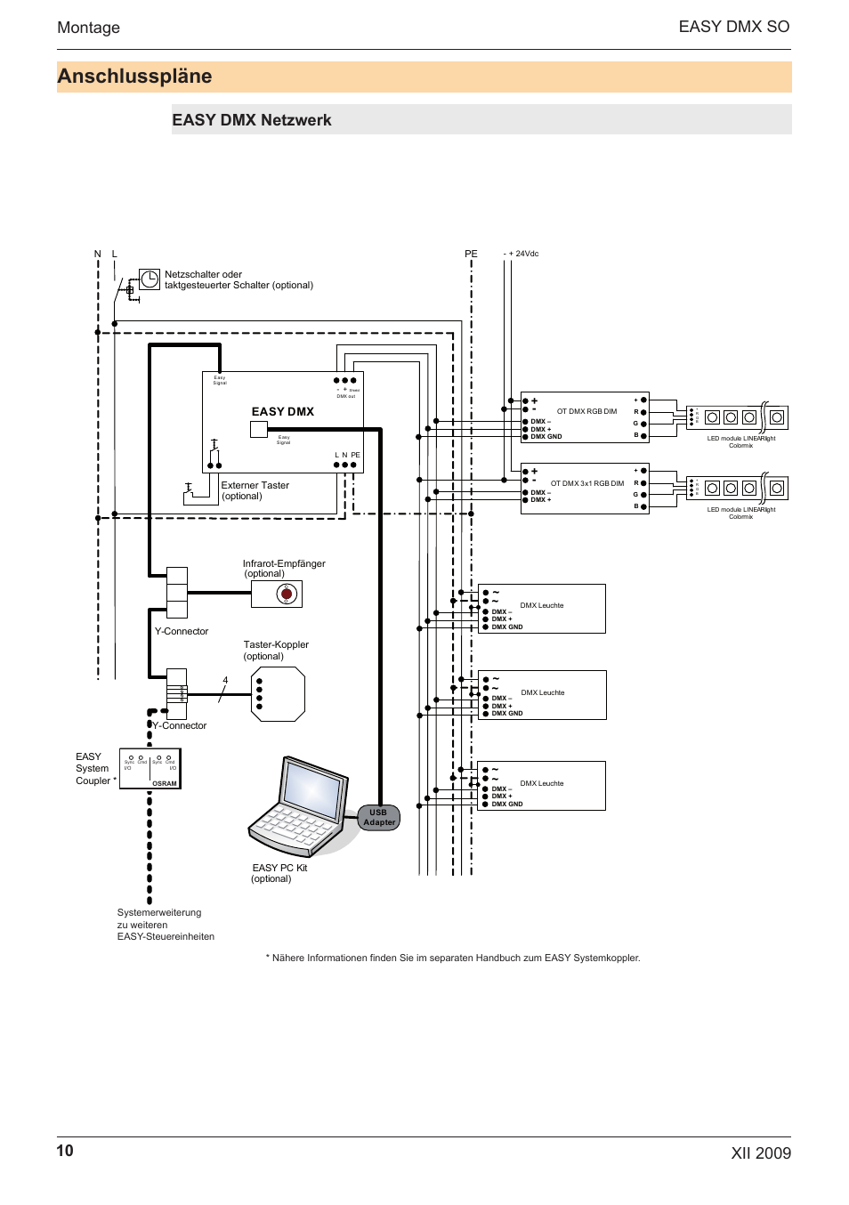 Anschlusspläne, Easy dmx netzwerk, Easy dmx | OSRAM EASY DMX 16x4 SO User Manual | Page 10 / 114