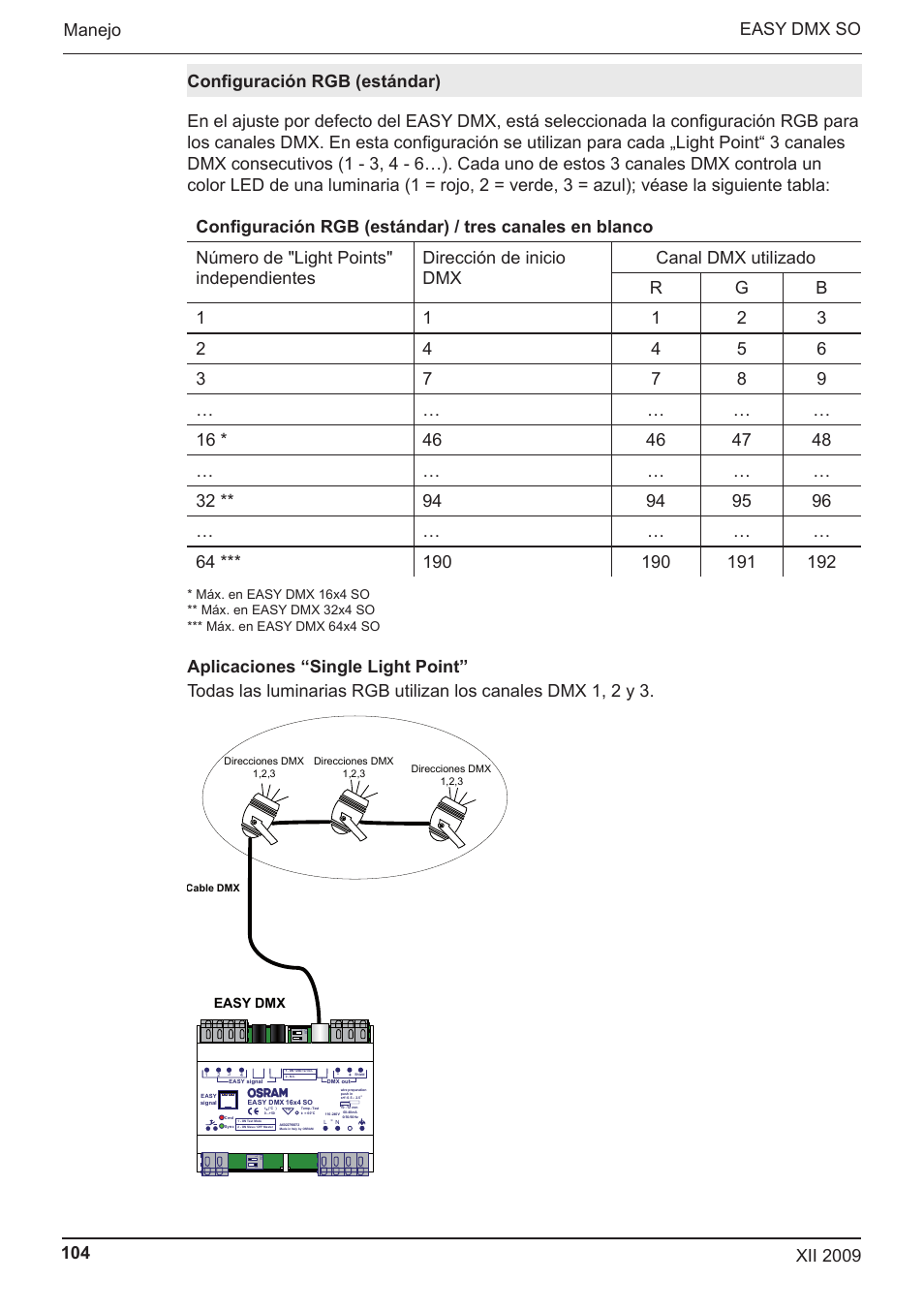 Easy dmx | OSRAM EASY DMX 16x4 SO User Manual | Page 104 / 114