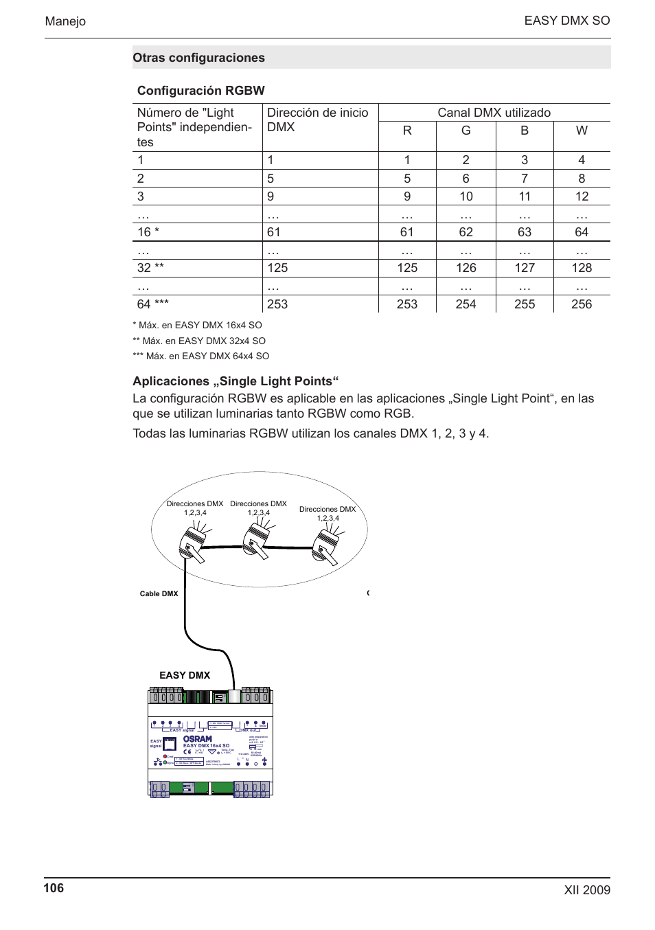 Easy dmx | OSRAM EASY DMX 16x4 SO User Manual | Page 106 / 114