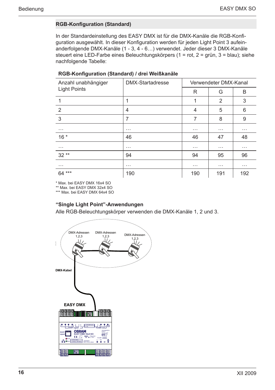 Easy dmx | OSRAM EASY DMX 16x4 SO User Manual | Page 16 / 114