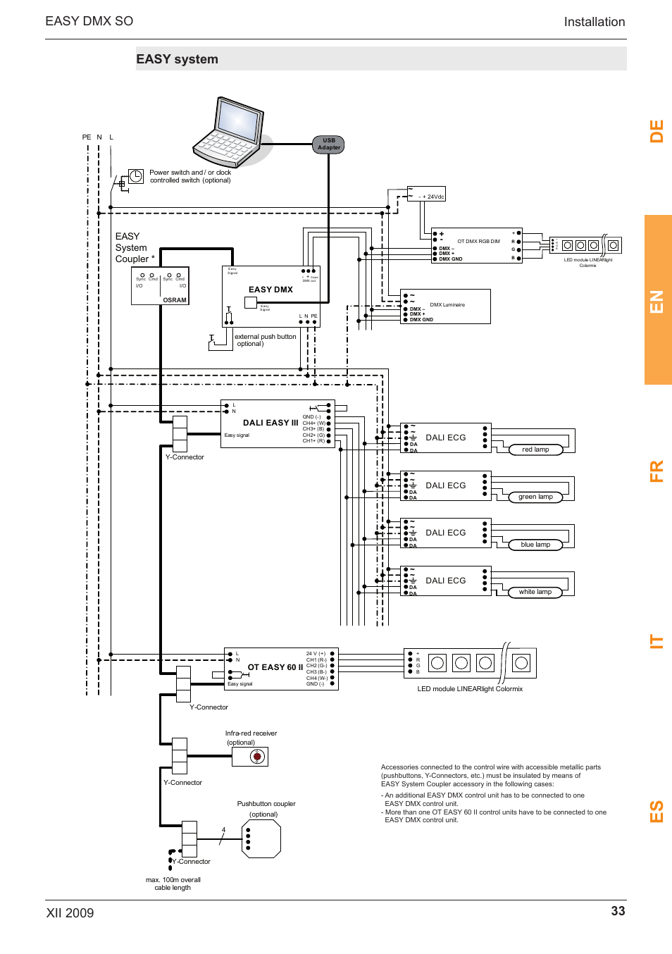 De en fr it es, Easy system coupler | OSRAM EASY DMX 16x4 SO User Manual | Page 33 / 114