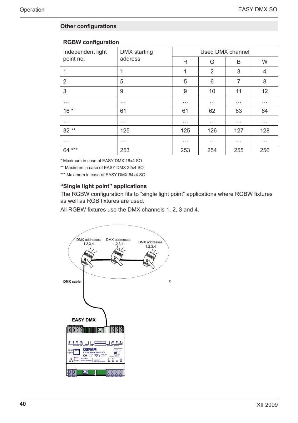 Easy dmx | OSRAM EASY DMX 16x4 SO User Manual | Page 40 / 114