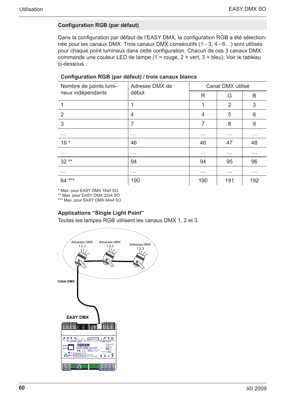 Easy dmx | OSRAM EASY DMX 16x4 SO User Manual | Page 60 / 114