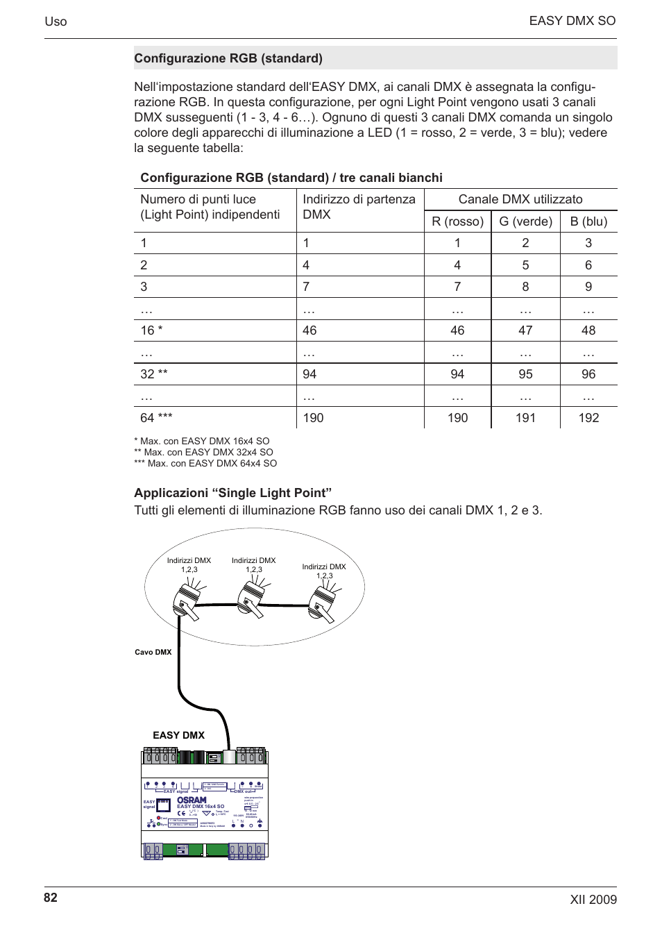 Easy dmx | OSRAM EASY DMX 16x4 SO User Manual | Page 82 / 114