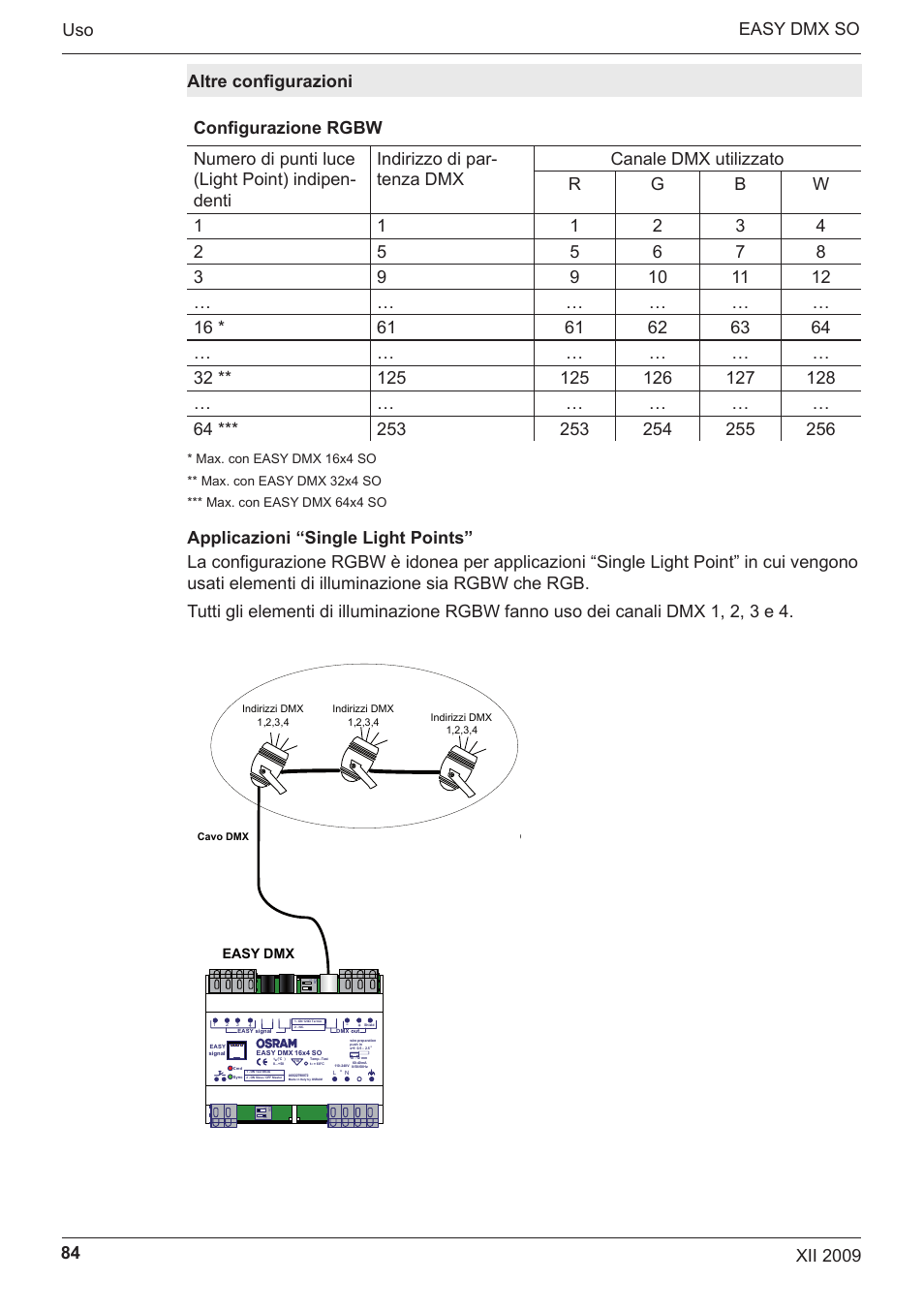 Easy dmx | OSRAM EASY DMX 16x4 SO User Manual | Page 84 / 114