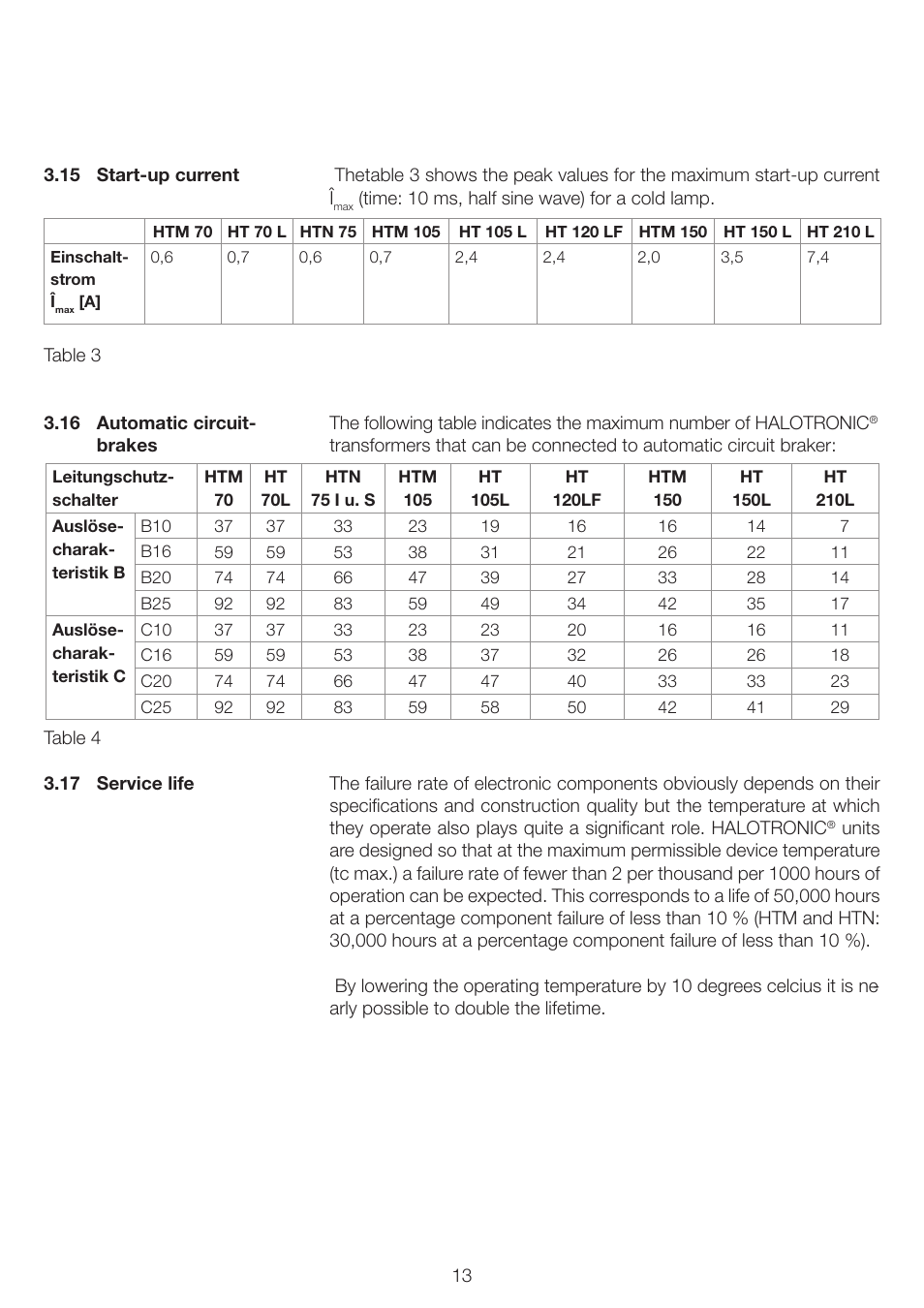 OSRAM HALOTRONIC-PROFESSIONAL HTL User Manual | Page 14 / 25