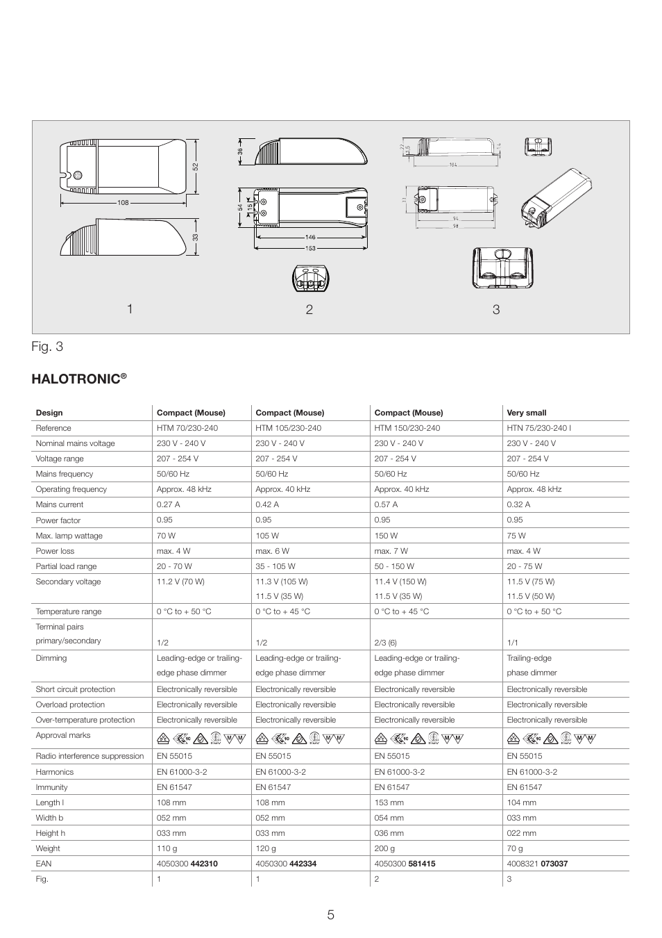 Fig. 3 halotronic | OSRAM HALOTRONIC-PROFESSIONAL HTL User Manual | Page 6 / 25