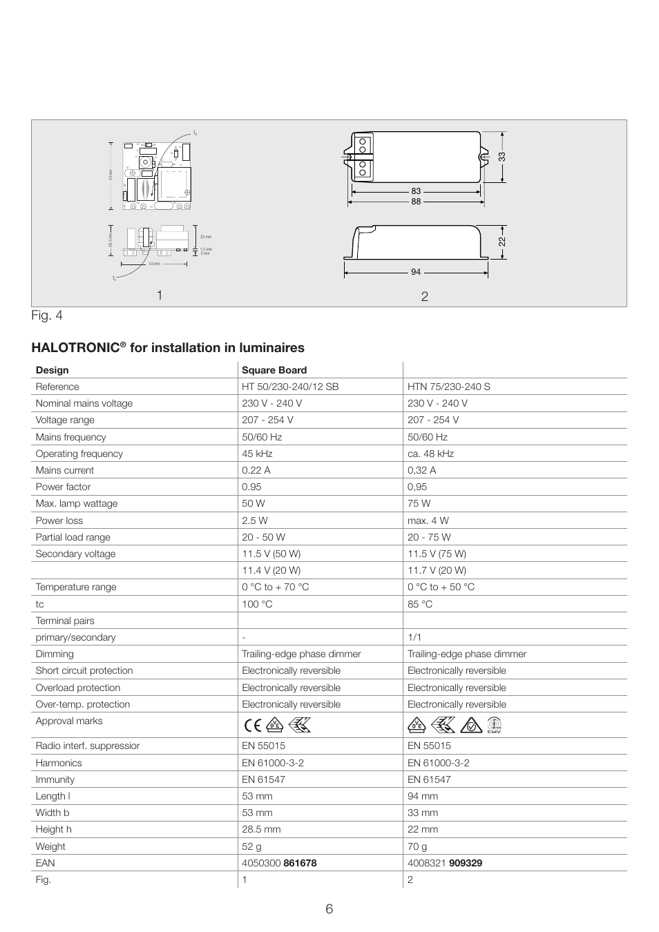 2 fig. 4 halotronic, For installation in luminaires | OSRAM HALOTRONIC-PROFESSIONAL HTL User Manual | Page 7 / 25