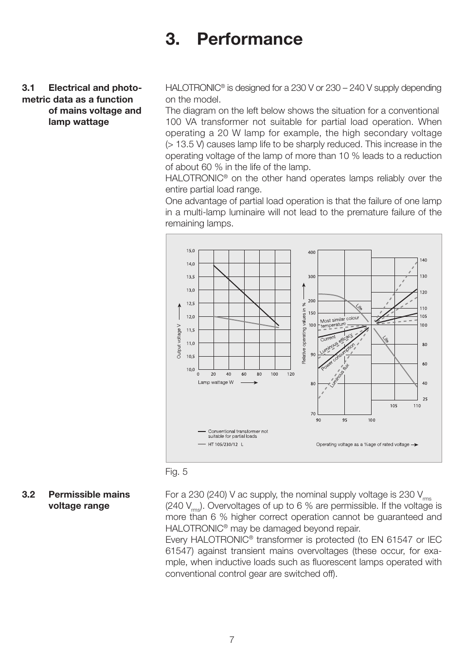 Performance | OSRAM HALOTRONIC-PROFESSIONAL HTL User Manual | Page 8 / 25