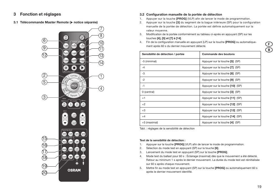 3 fonction et réglages | OSRAM HF LS LI User Manual | Page 19 / 28