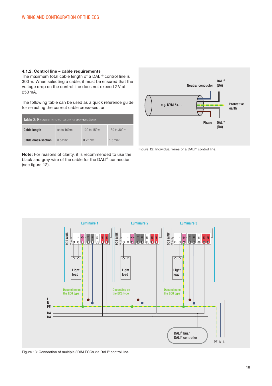 Wiring and configuration of the ecg | OSRAM OPTOTRONIC Constant current LED power supplies with 3DIM User Manual | Page 10 / 24