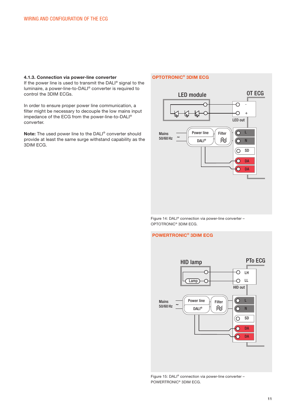 Led module hid lamp, Ot ecg pto ecg, Wiring and configuration of the ecg | OSRAM OPTOTRONIC Constant current LED power supplies with 3DIM User Manual | Page 11 / 24