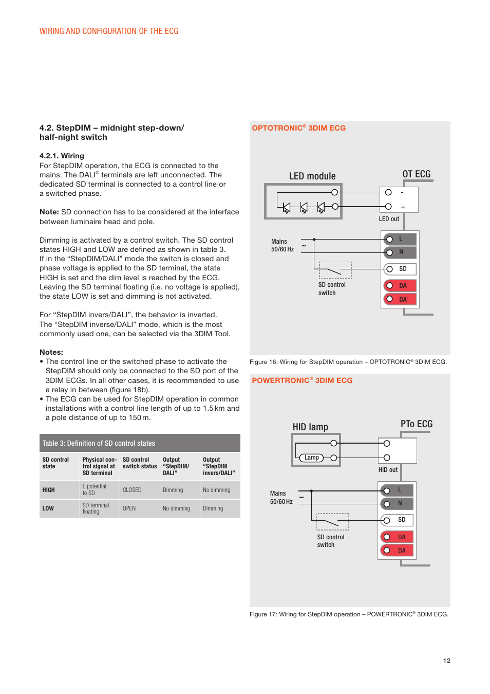 Led module hid lamp, Ot ecg pto ecg | OSRAM OPTOTRONIC Constant current LED power supplies with 3DIM User Manual | Page 12 / 24