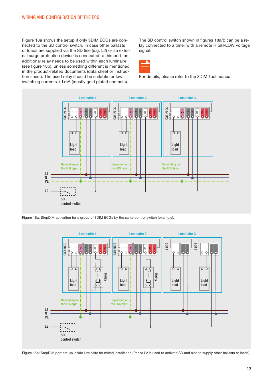 Wiring and configuration of the ecg | OSRAM OPTOTRONIC Constant current LED power supplies with 3DIM User Manual | Page 13 / 24