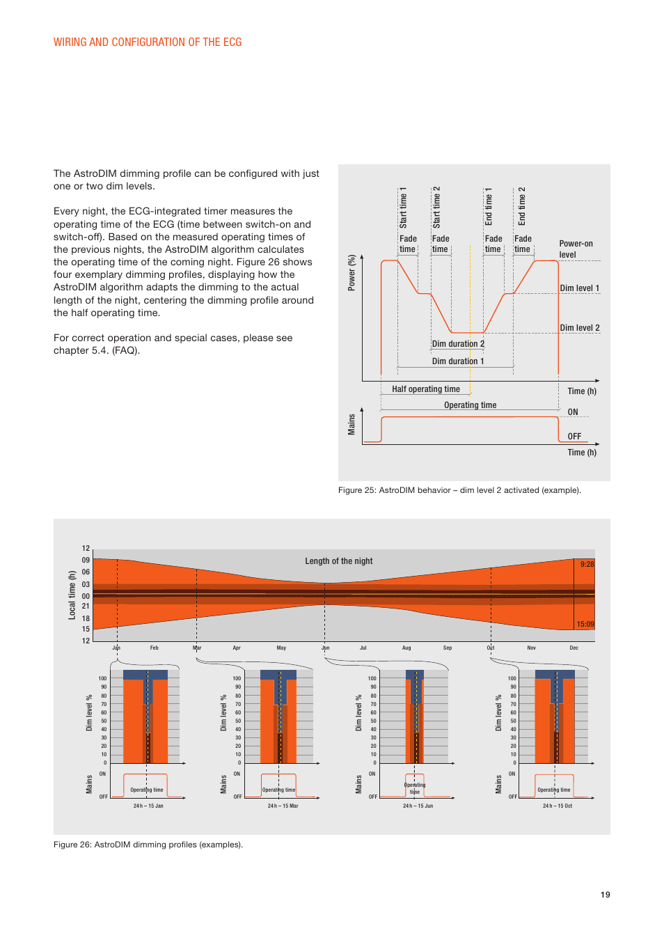 Wiring and configuration of the ecg | OSRAM OPTOTRONIC Constant current LED power supplies with 3DIM User Manual | Page 19 / 24