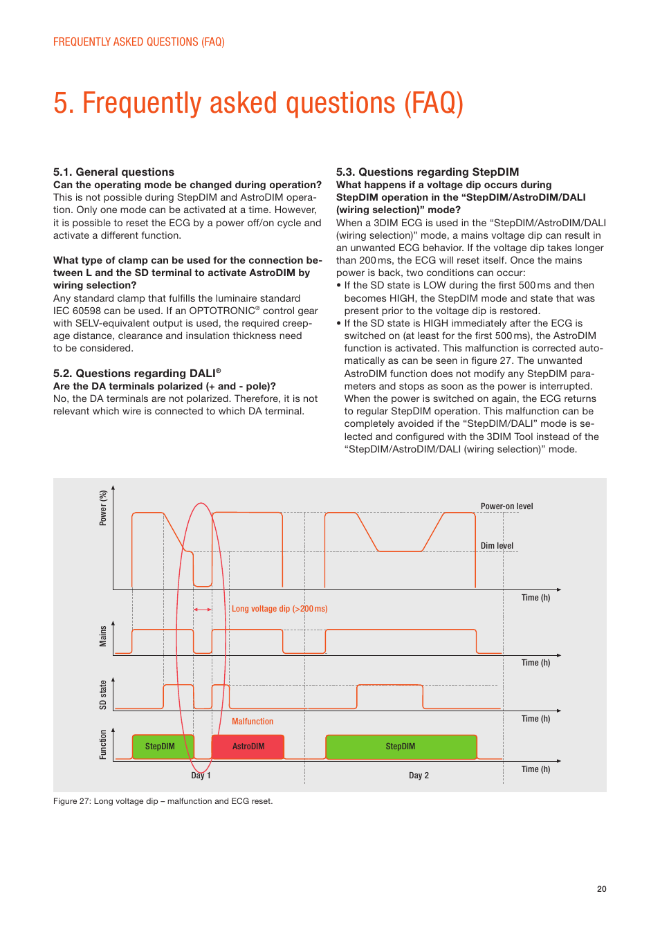 Frequently asked questions (faq) | OSRAM OPTOTRONIC Constant current LED power supplies with 3DIM User Manual | Page 20 / 24