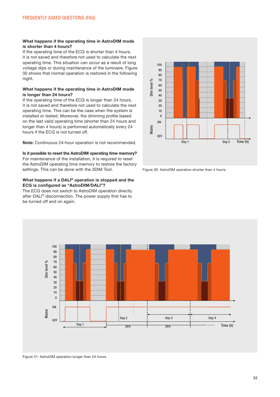 Frequently asked questions (faq) | OSRAM OPTOTRONIC Constant current LED power supplies with 3DIM User Manual | Page 22 / 24