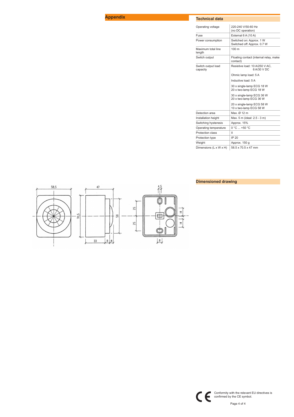 Appendix | OSRAM DUO User Manual | Page 4 / 4