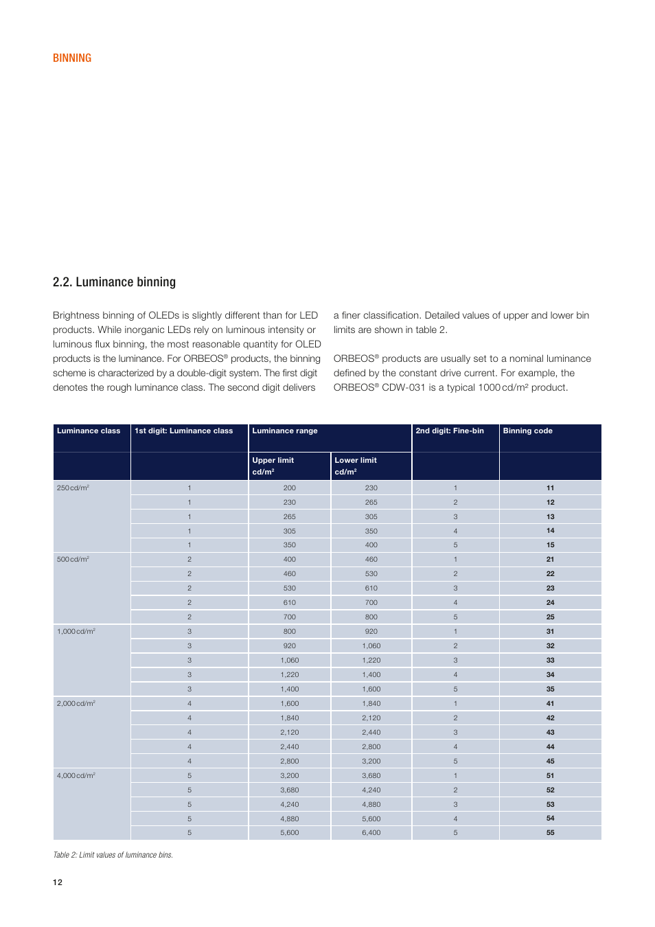 Luminance binning, Binning | OSRAM ORBEOS Components User Manual | Page 12 / 20