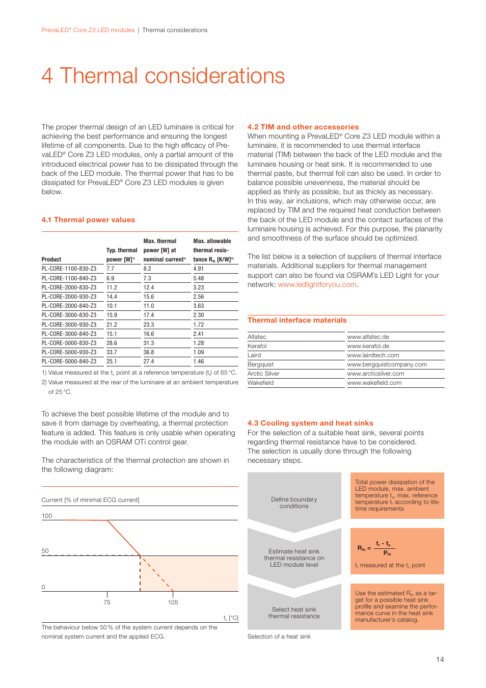 4 thermal considerations | OSRAM PrevaLED Core Z3 User Manual | Page 14 / 20