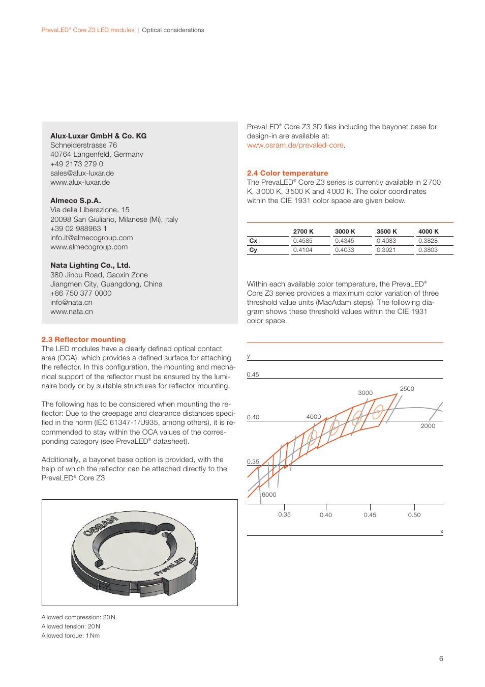 OSRAM PrevaLED Core Z3 User Manual | Page 6 / 20