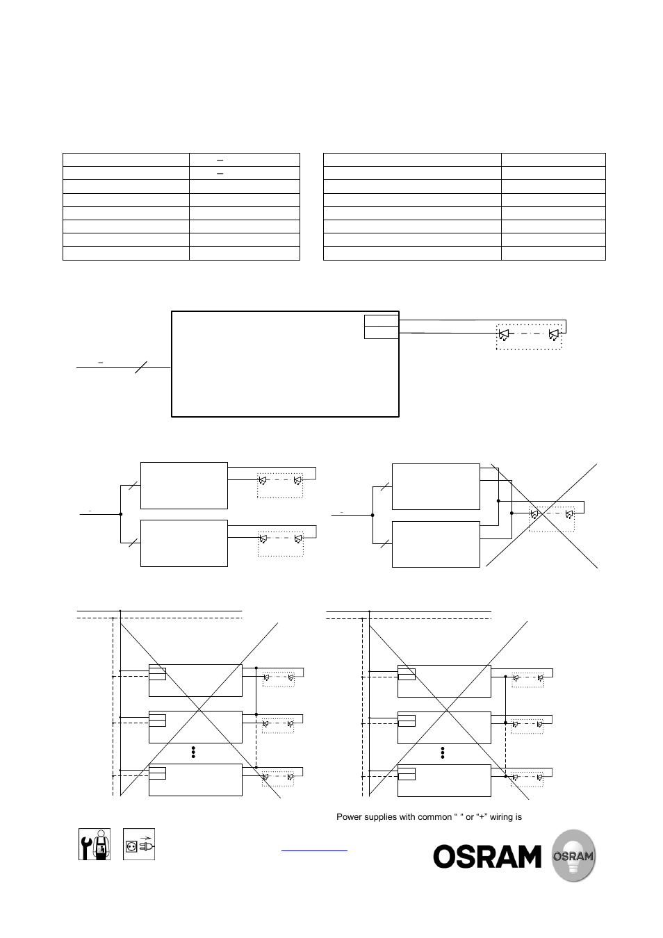 OSRAM CV Power supplies 12 V User Manual | 2 pages