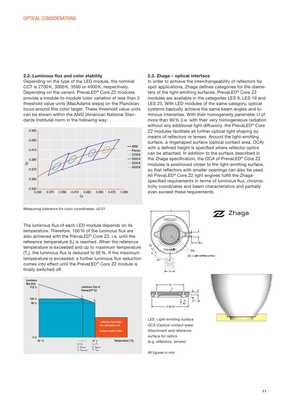 Optical considerations | OSRAM PrevaLED Core Z2 User Manual | Page 11 / 27